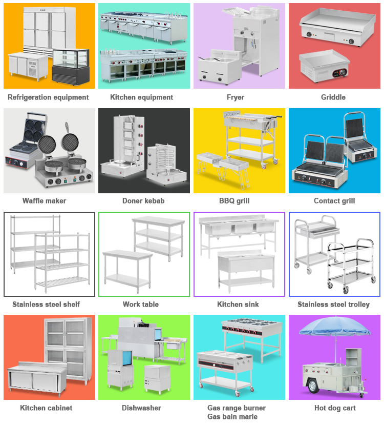 Product Categories Grid Layout