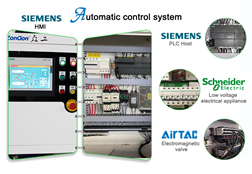 Top brand electrics