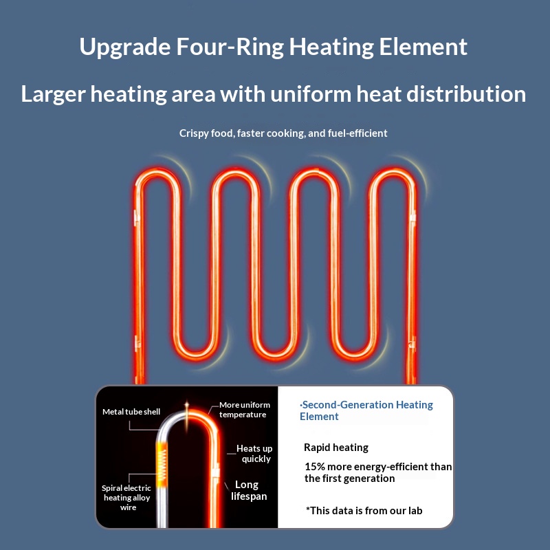 Crownwing Commercial Double Electric Industrial Deep Fryer Automatic Chips Function Removable Basket Lift Stainless Steel 6KW