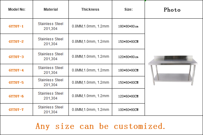 Stainless Steel Work Table Dimensions