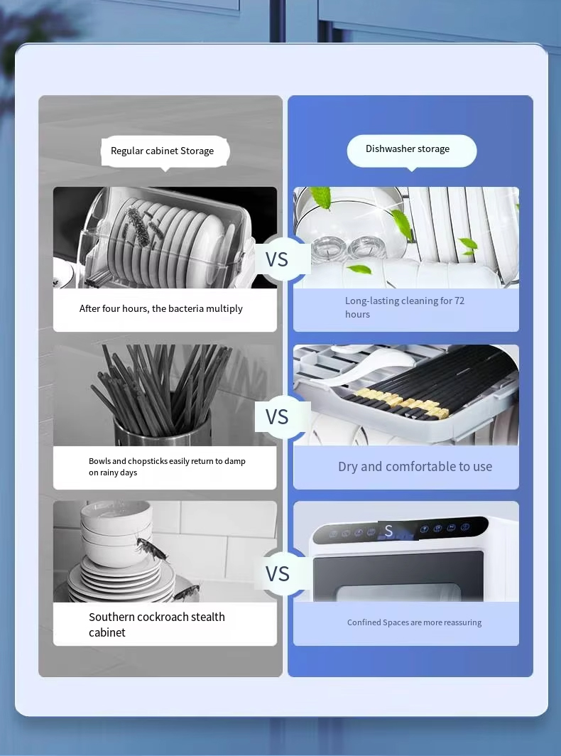 Dishwasher Image 3