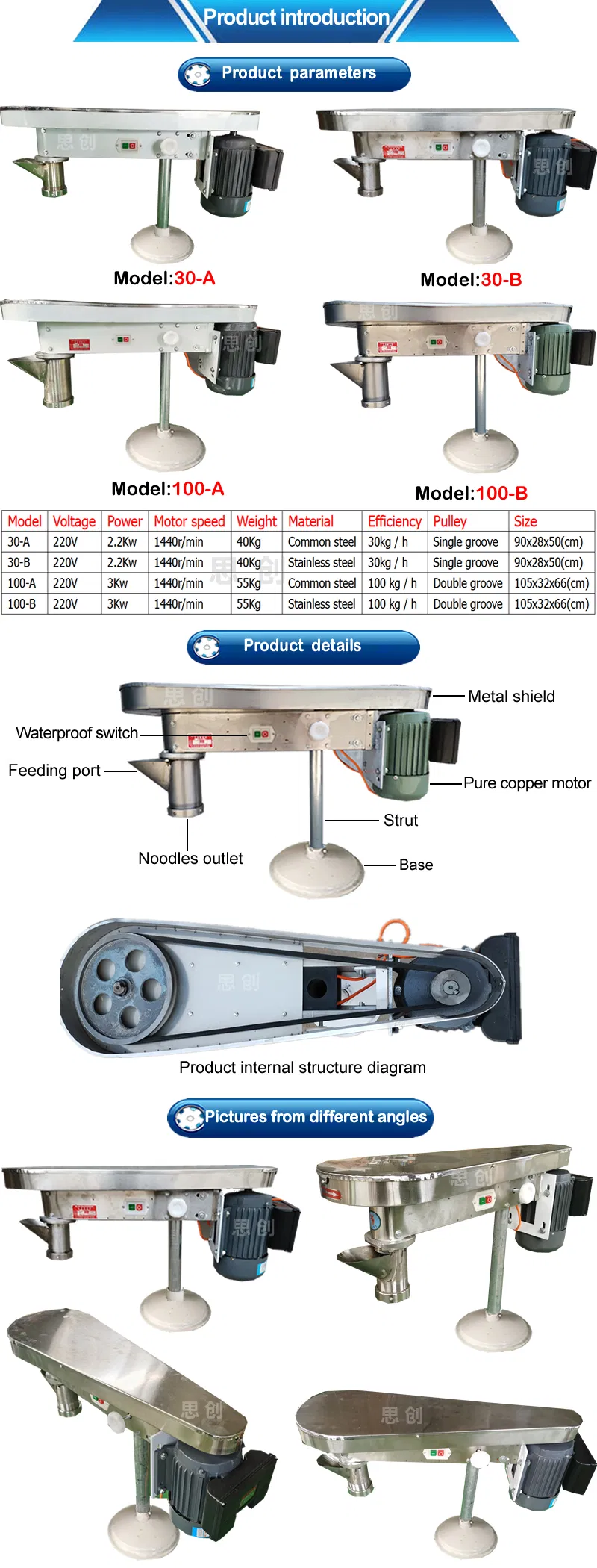 Automatic Fresh Noodle Maker Press Vegetable Juicer Press Pasta Press Machine Kitchen Tool