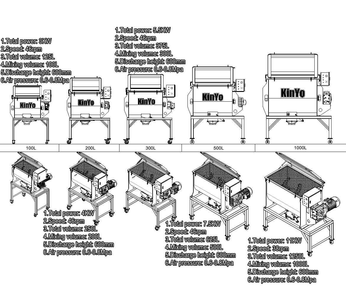 Engineering drawing of machine