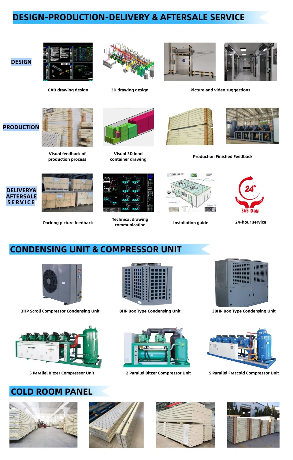 Custom Size High-Temp Commercial Cold Room Unit Fresh-Keeping Refrigeration for Supermarkets Restaurants