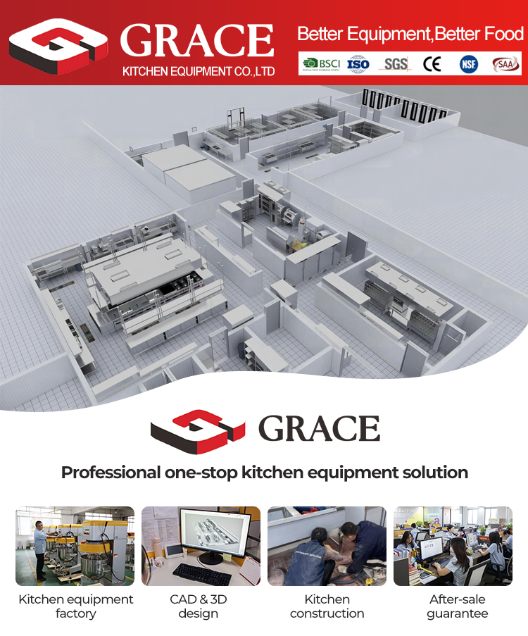 Kitchen Equipment Banner