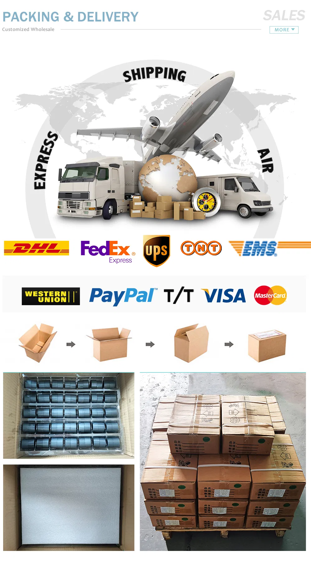 Packaging and shipping processes