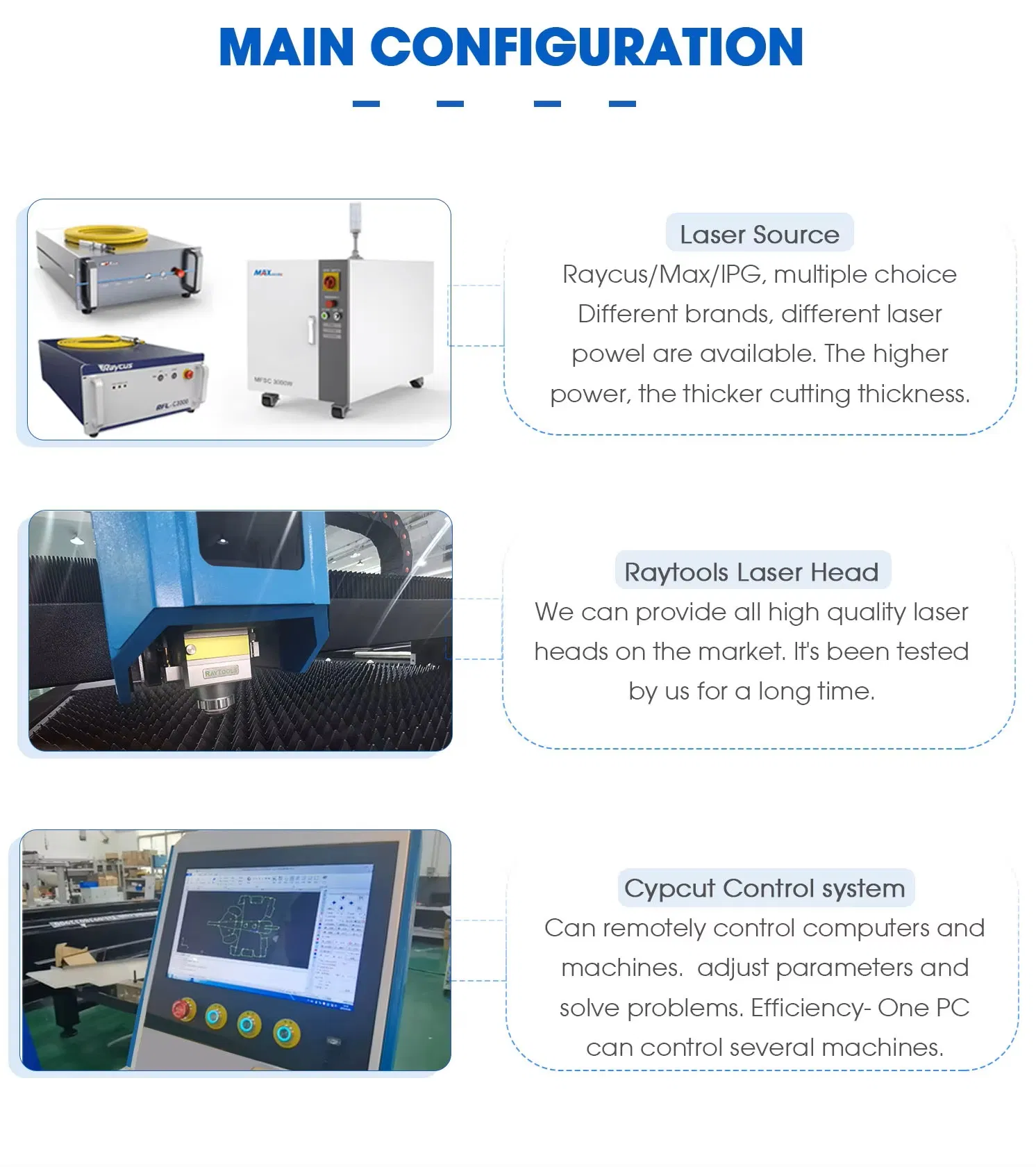 Factory Price 1500W-3000W Metal Sheet Laser Cutting Machine 3015 Fiber Laser Cutting Machine for Sale in Azerbaijan Bahrain Bangladesh