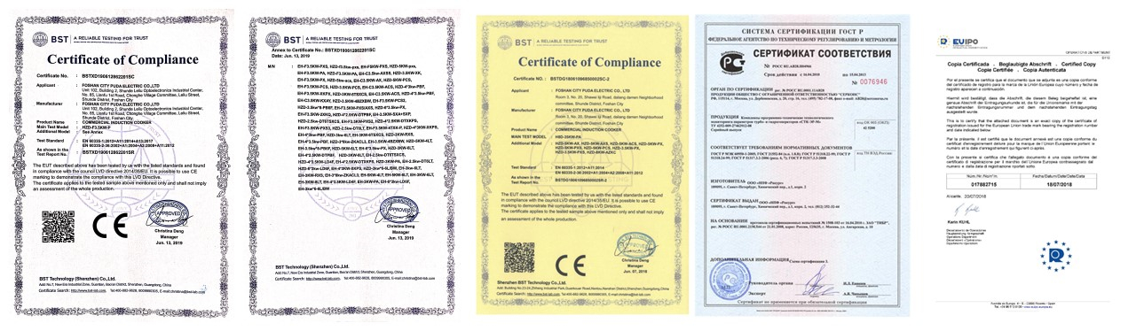 CE and EU Trademark Certifications