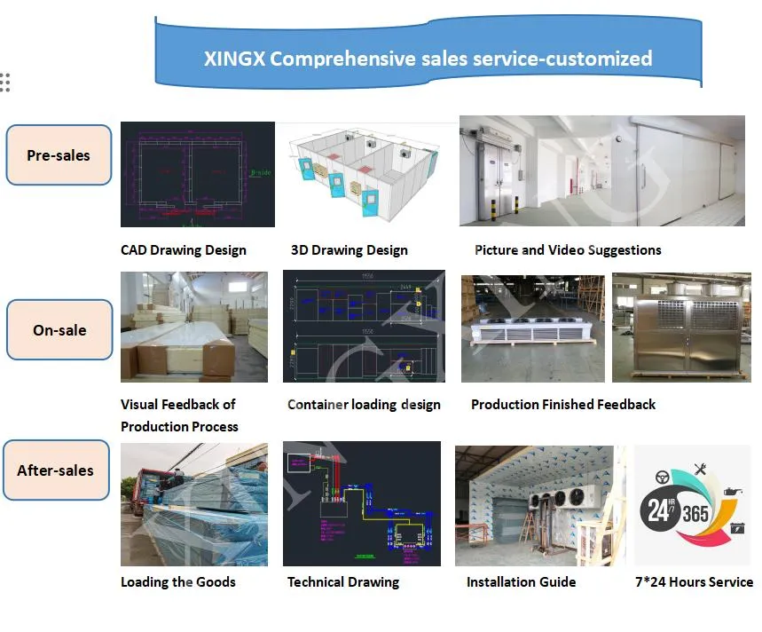 Air-Cooled Freezer Unit Automatic Condenser Refrigeration Compressor Condensing Unit for Restaurant Cold Rooms
