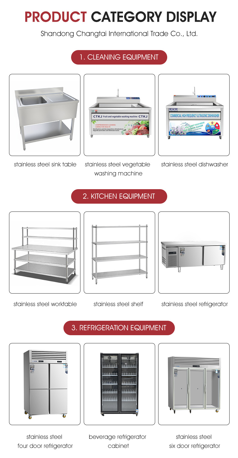 Stainless Steel Workbench, Sink Table 304 Triple Bowl 3-Compartment Single Heavy Duty Commercial Kitchen Sink