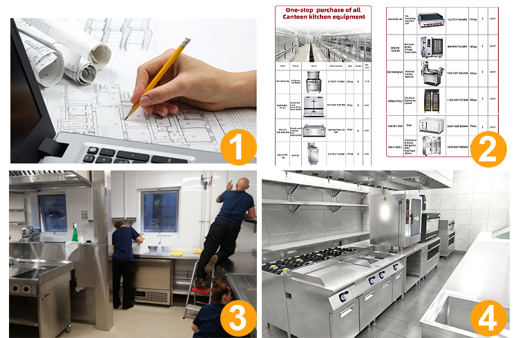 Free kitchen renovation plan