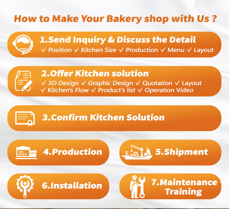 Bakery Machinery Option 6