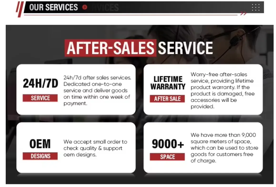 Professional support and after-sales service policy banner