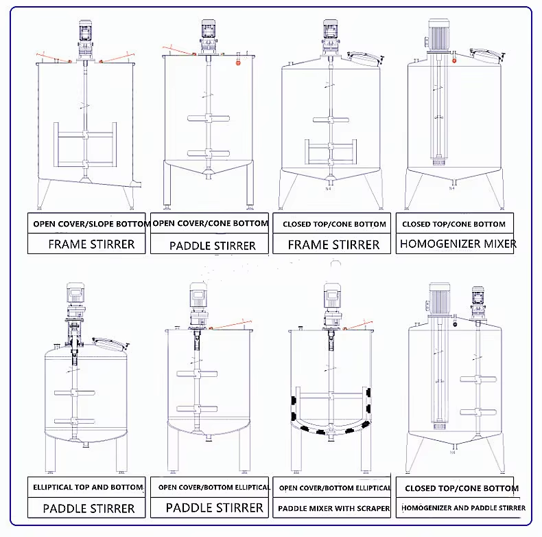 Sterile Liquid Preparation System Stainless Steel Mixing Tank