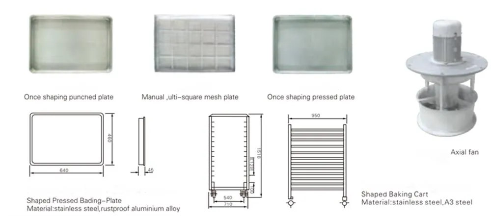 Technical Parameters Table Part 2