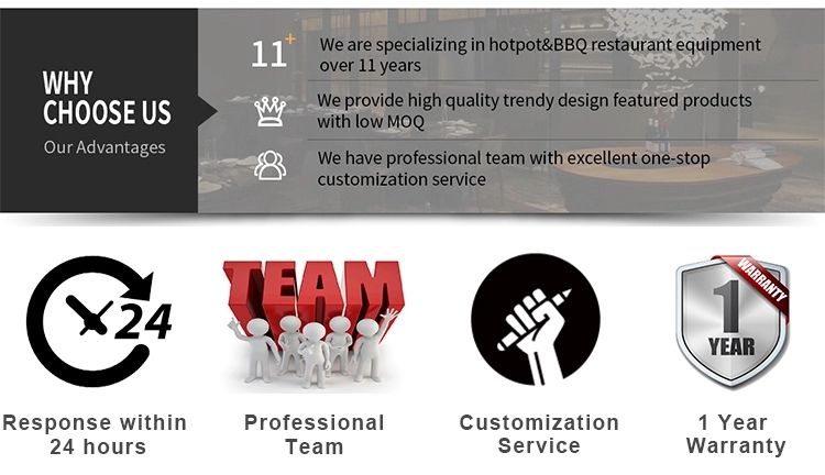 Why Choose Us Overview