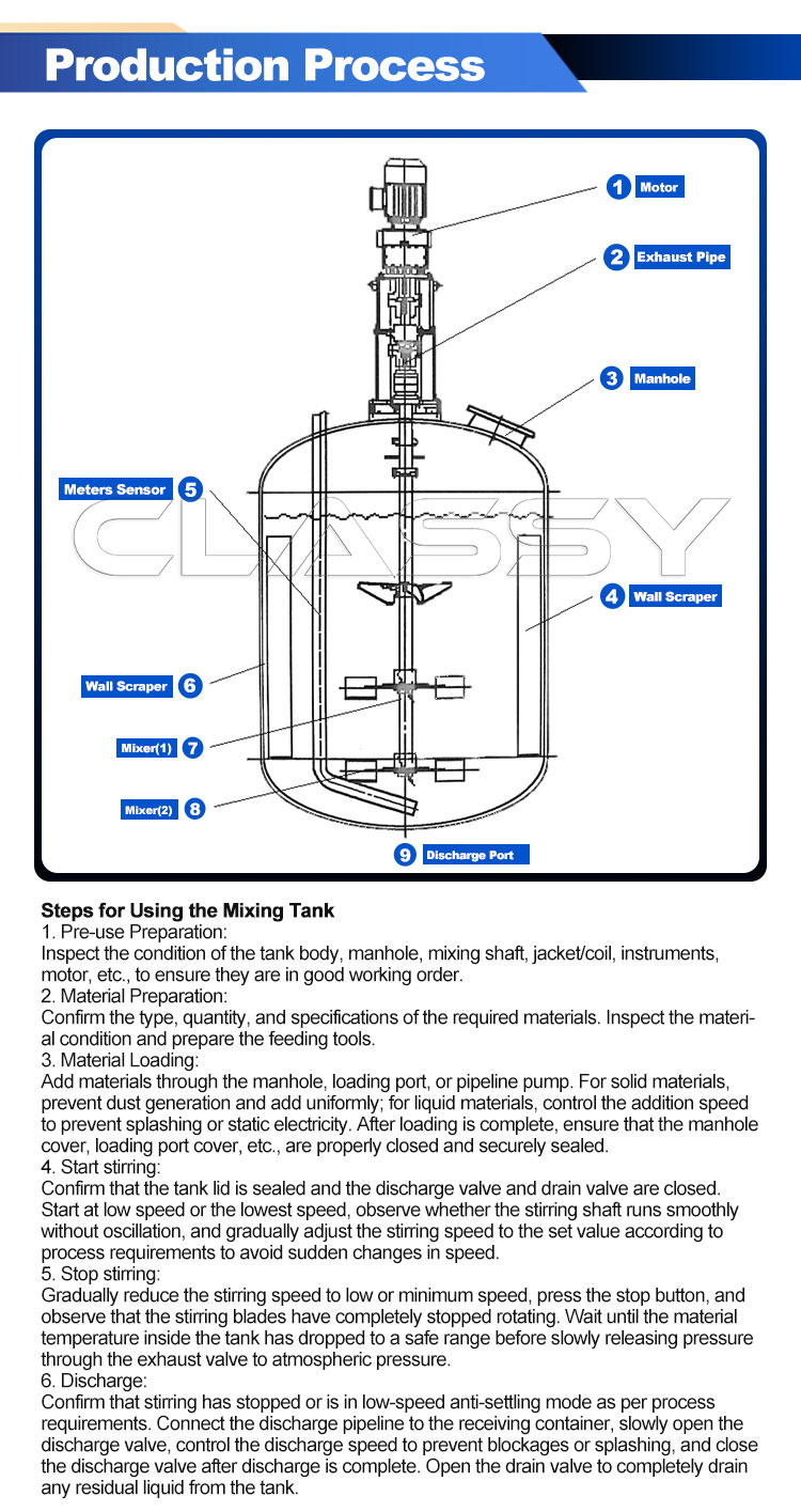 Application Scenario 2