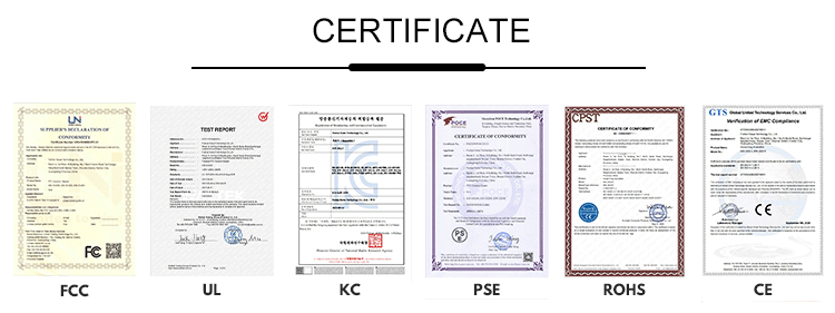 Certificates