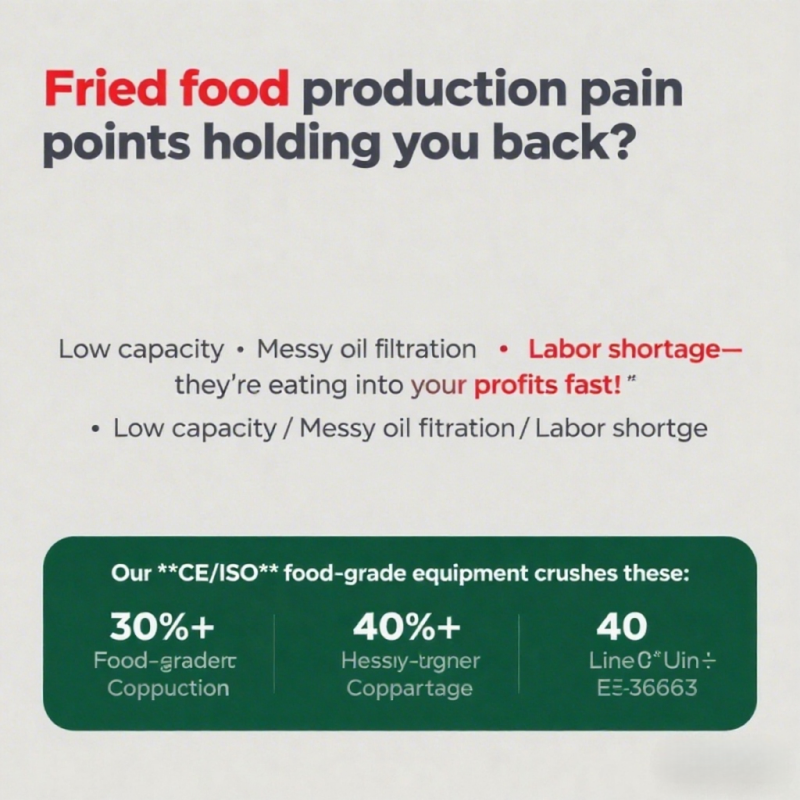 Fried Food Production Pain Points
