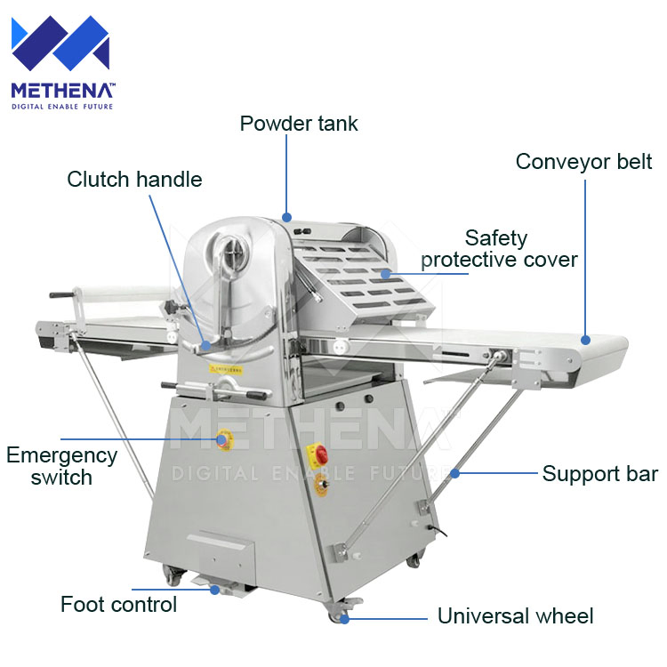 Industrial Bake Equipment Somerset Croissant Dough Sheeter Laminadora De Masa De Pan Bakery