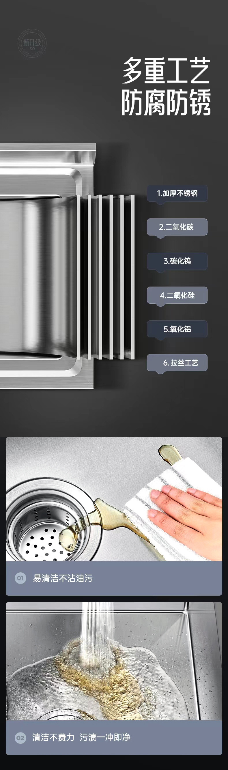 Anti-rust Sheet Panel