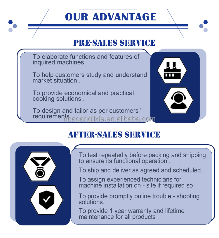Our Advantages