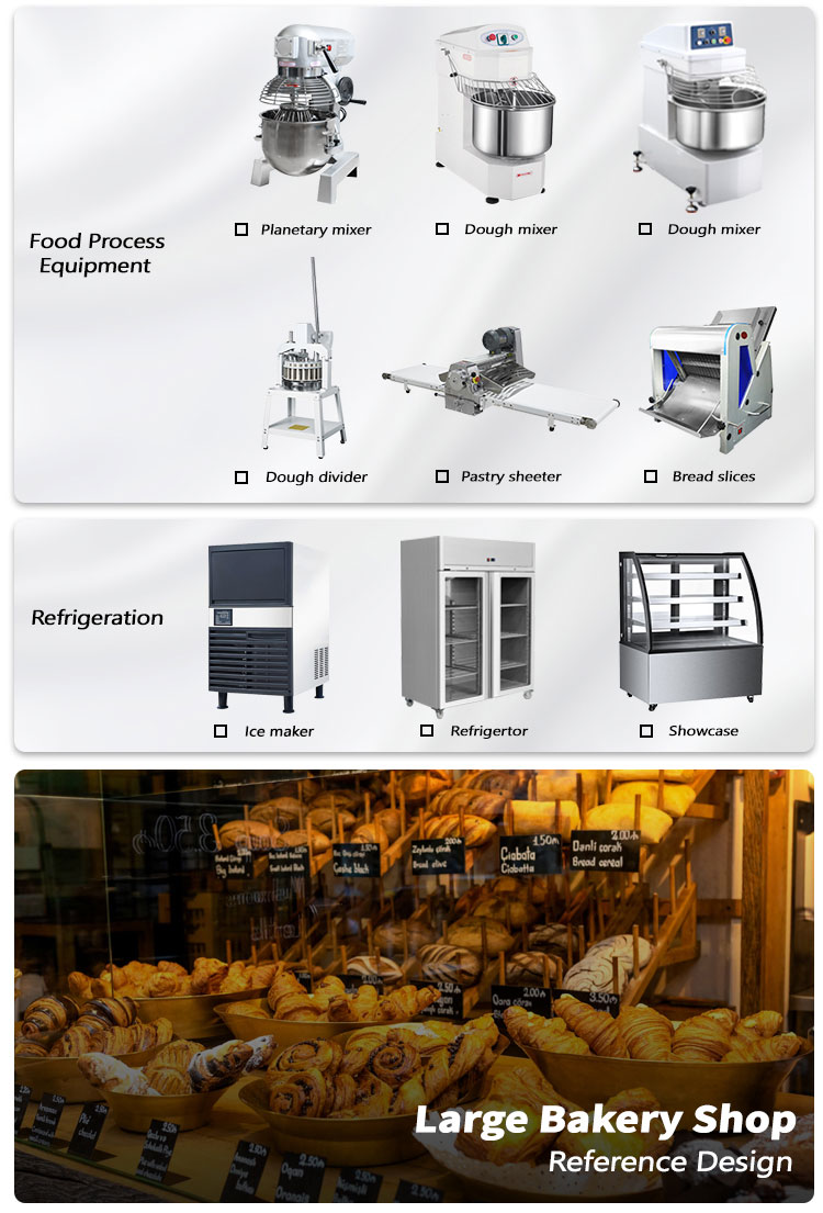Bakery Machinery Option 4