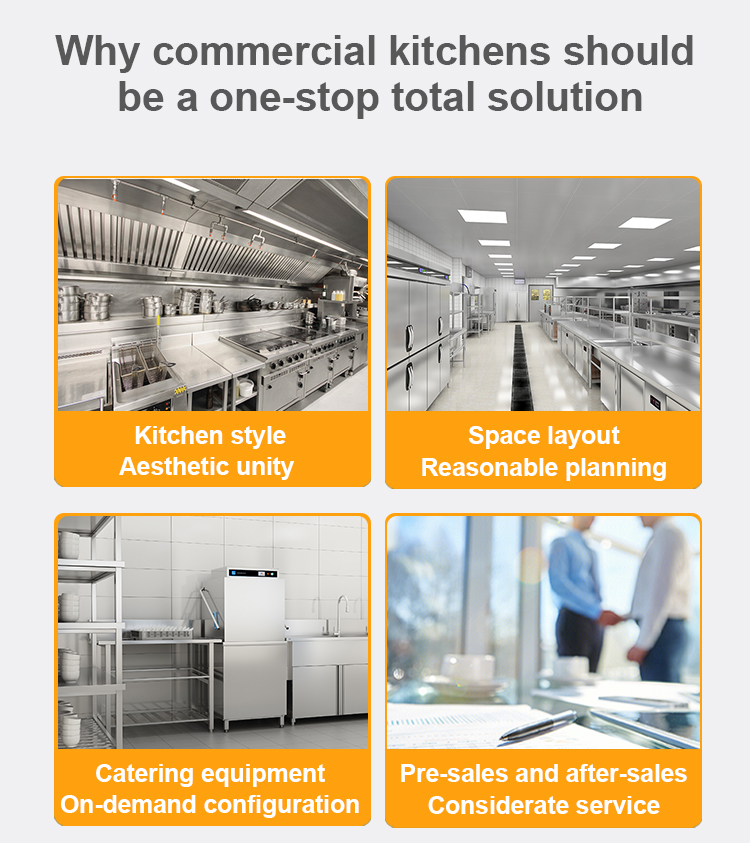Service Process Overview