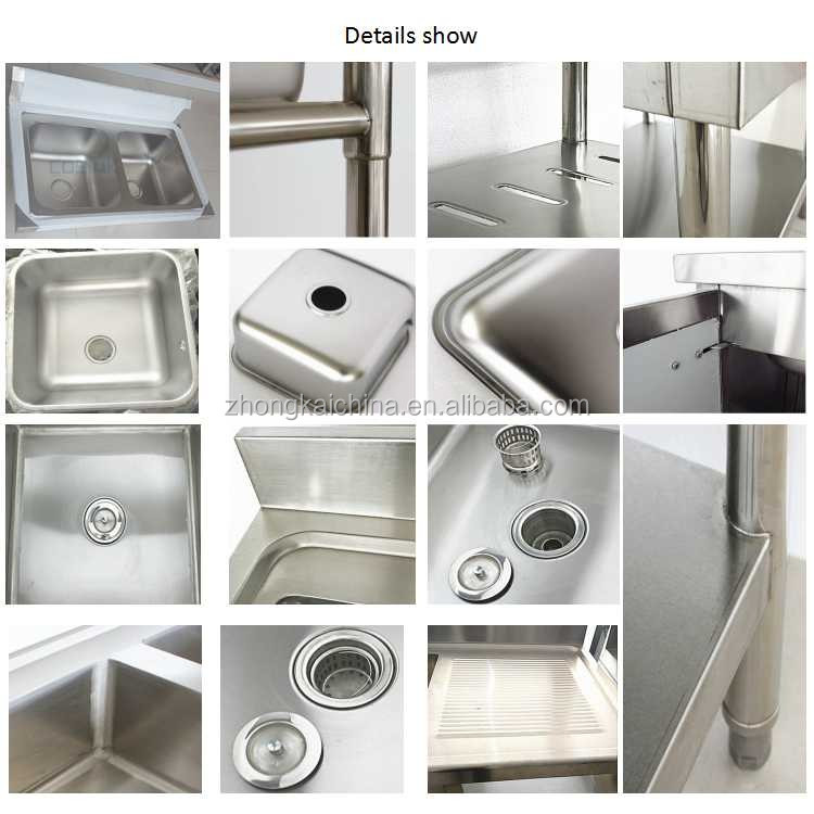 Detailed Advantage