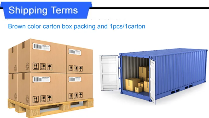 Packaging box detail