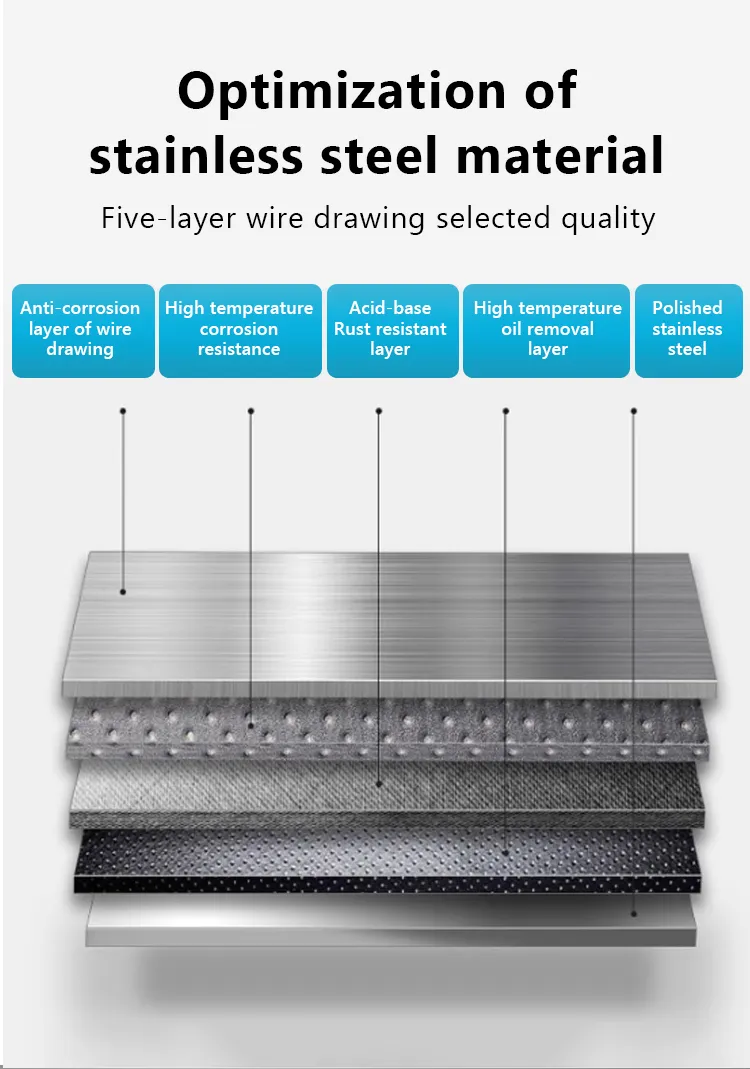 Stainless Steel Prep Table with Sink and Enclosed Cabinet Worktable for Catering