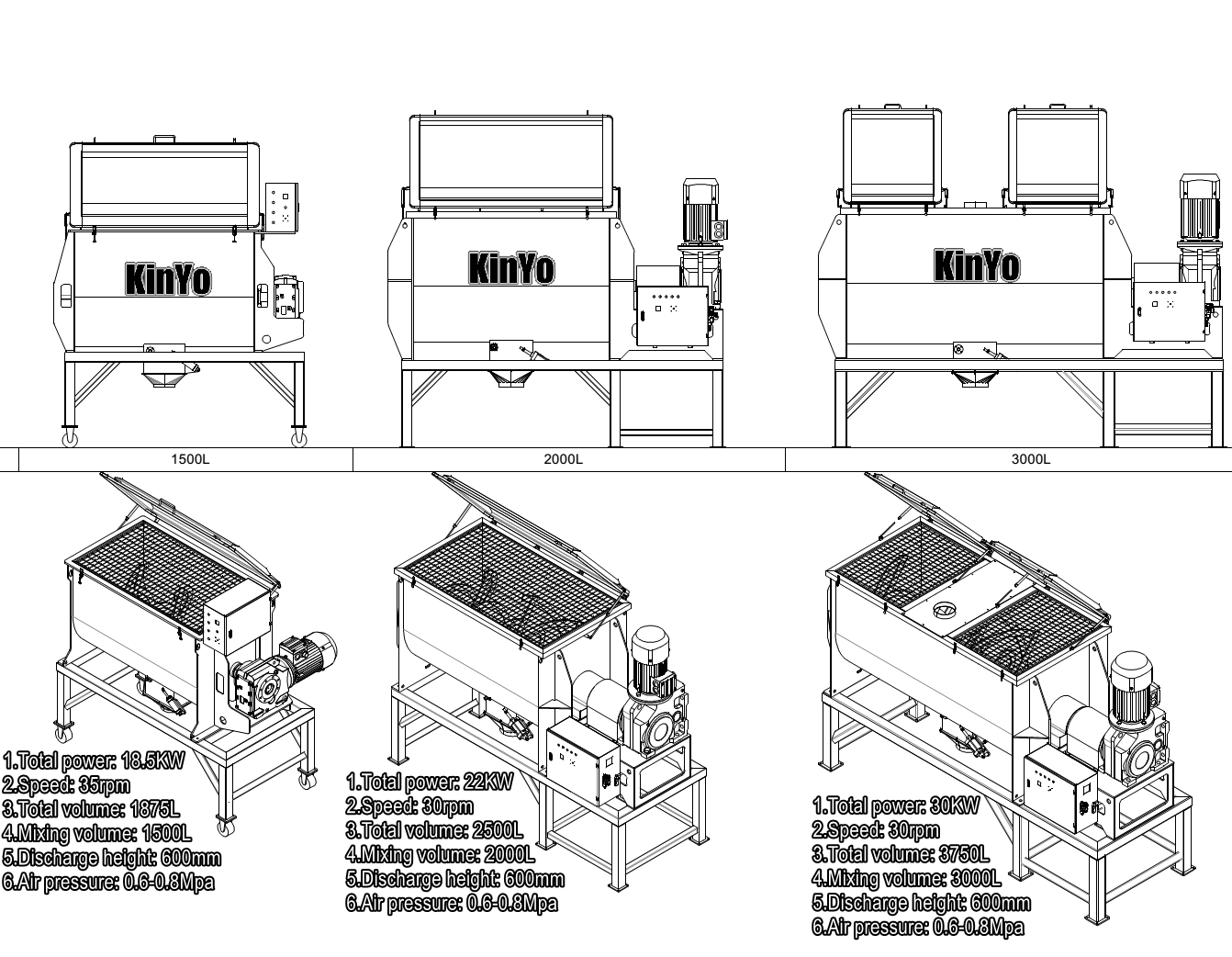Ribbon Blender dimensions