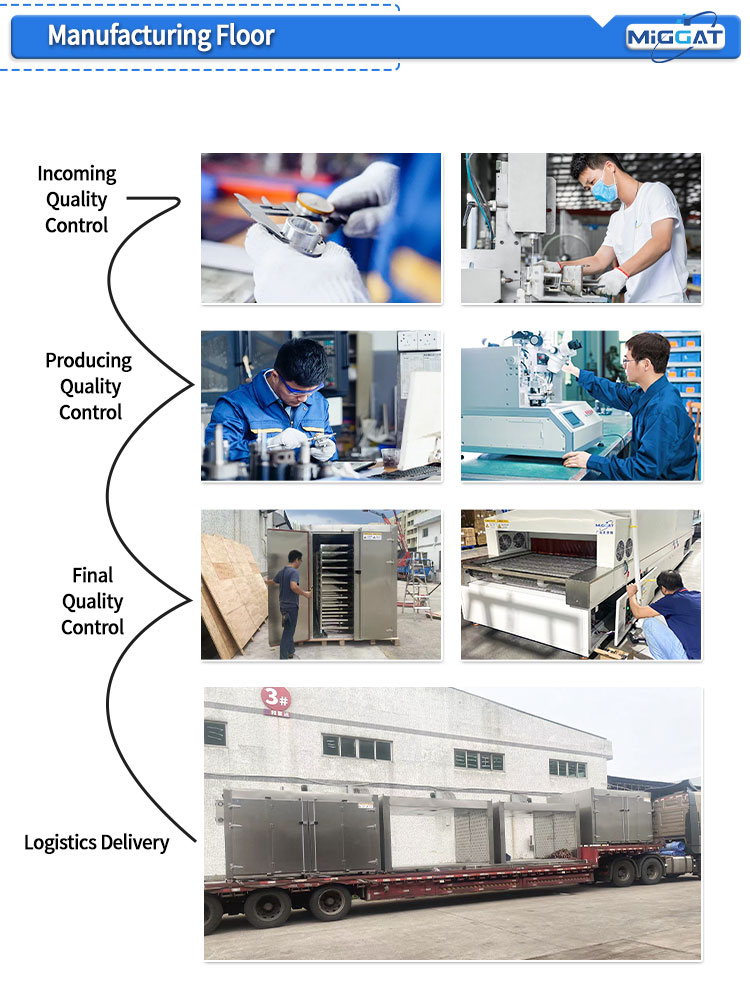 Manufacturing Area