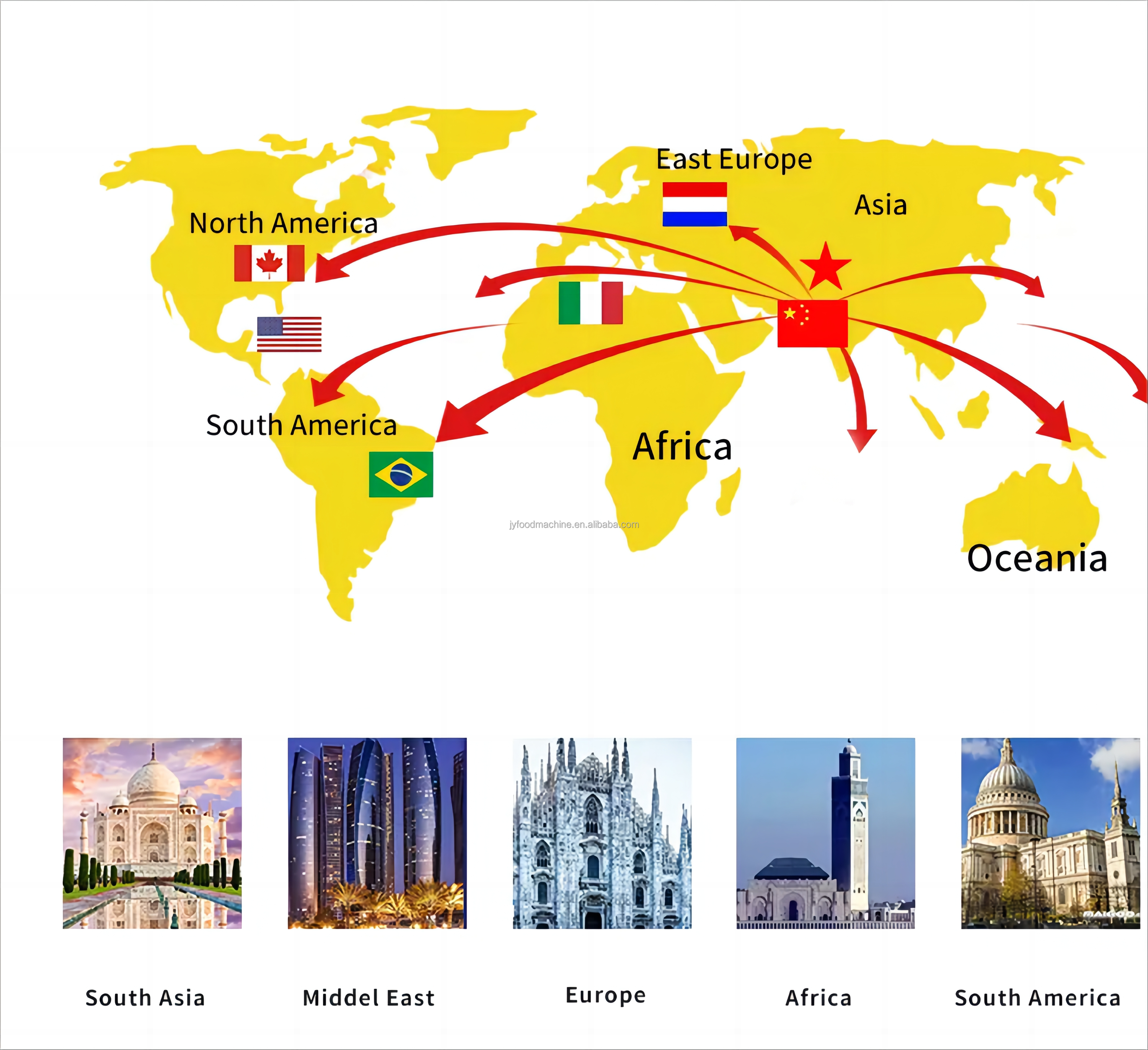 Oversea Visit Customers