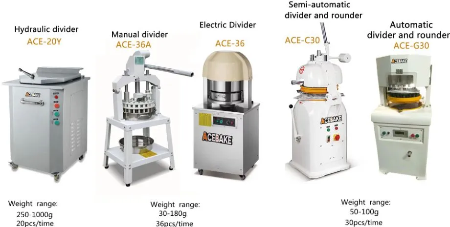 Dough Divider Layout