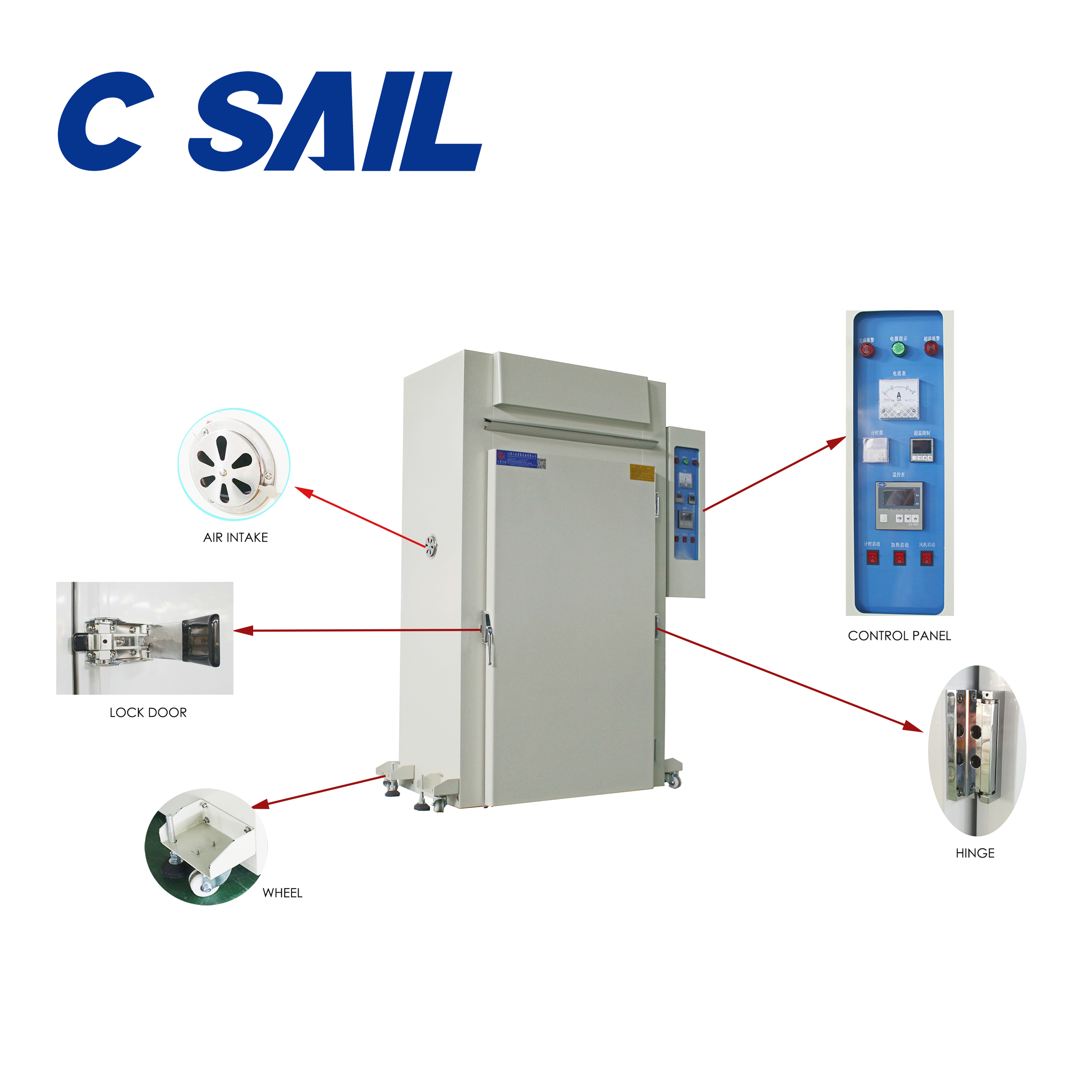 Industrial Precision Hot Air Convection Drying Oven AC380V 10KVA Energy Saving Electric Heating Motor High Efficiency for