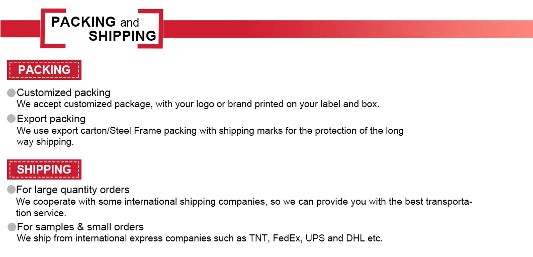 Packaging Showcase 1