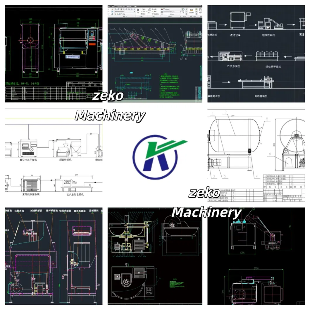 Customized Service Display