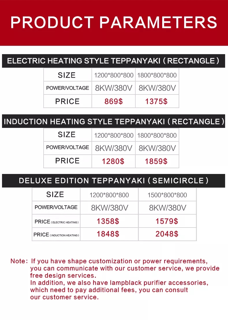 Electric Induction Teppanyaki Griddle Grill Detail