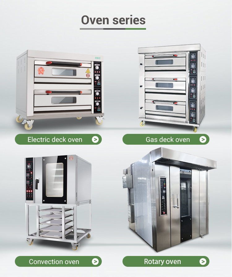 Industrial Oven Types