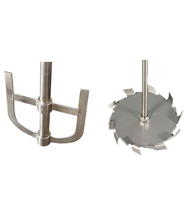 Anchor & Dispersion combine