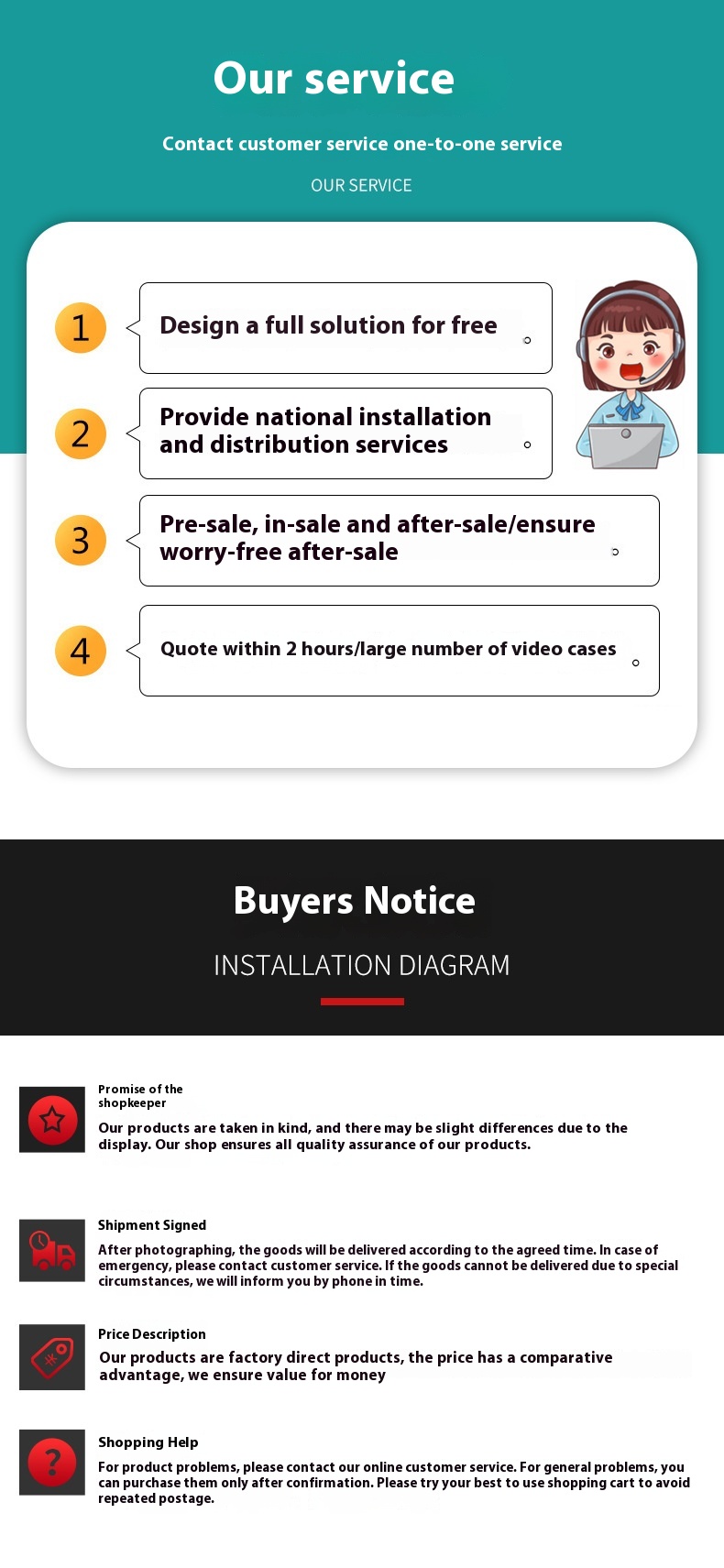 FAQ Details