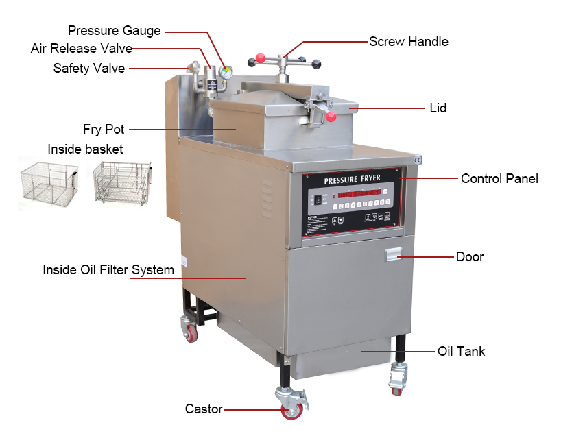 Product Parameters Banner