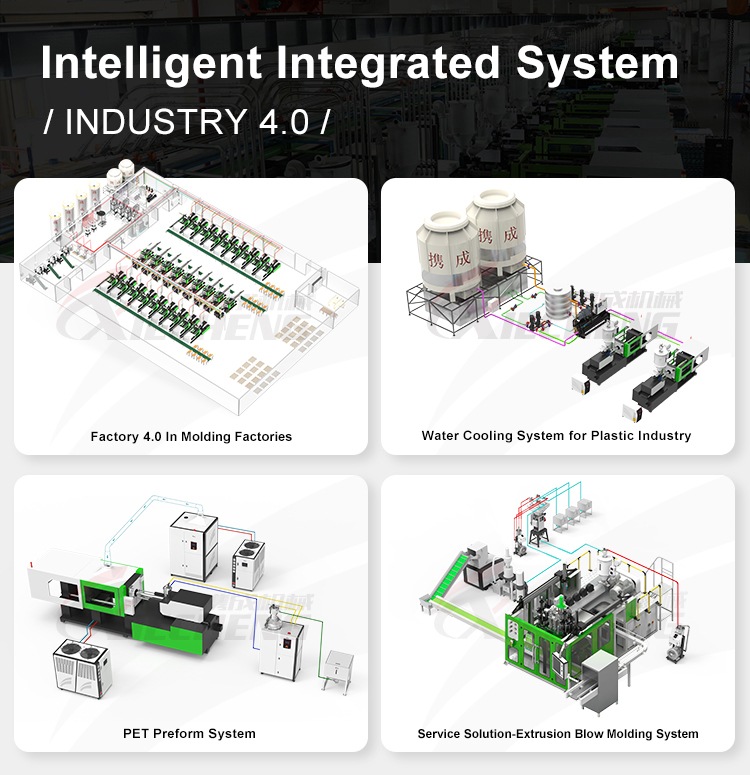 Best Selling Models Overview