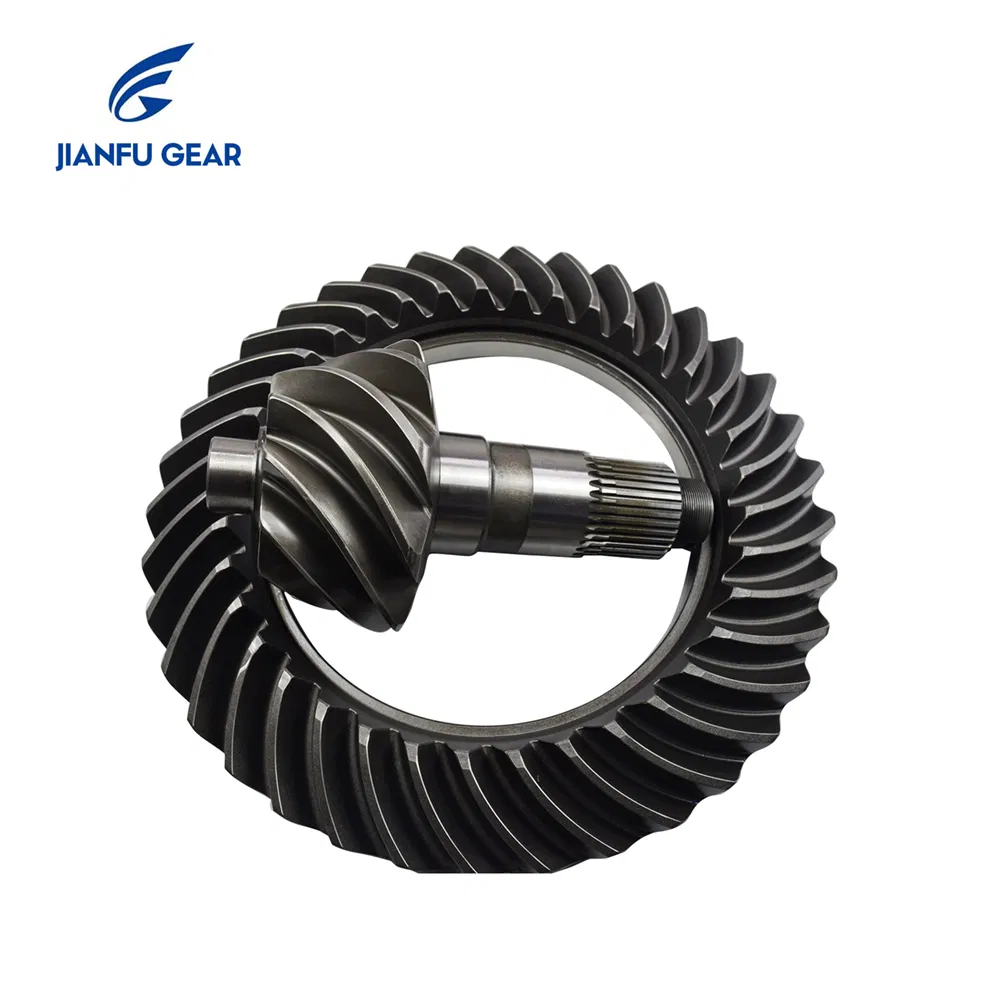 Product View 3