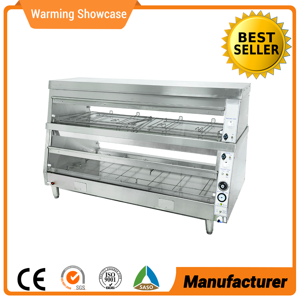 Warming Showcase