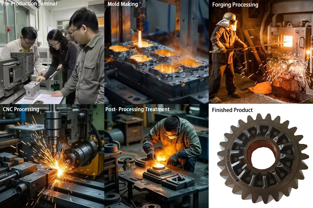 Foundry Custom Precision Hot-Forged Steel Closed-Die Forging Gear