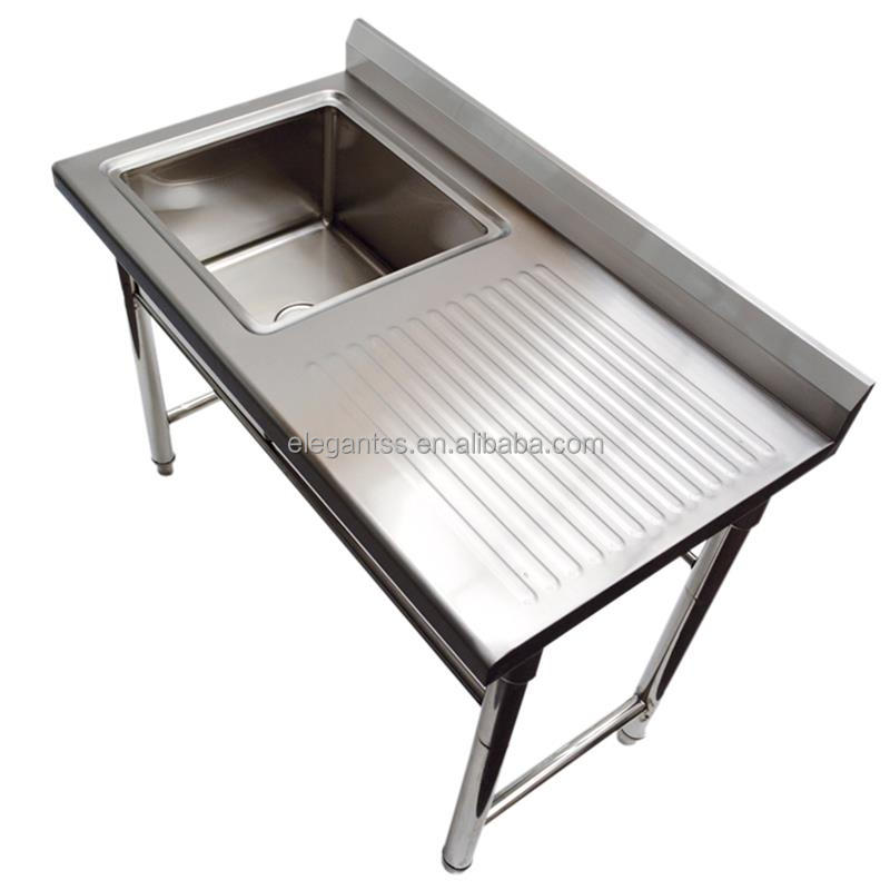 More Product 10