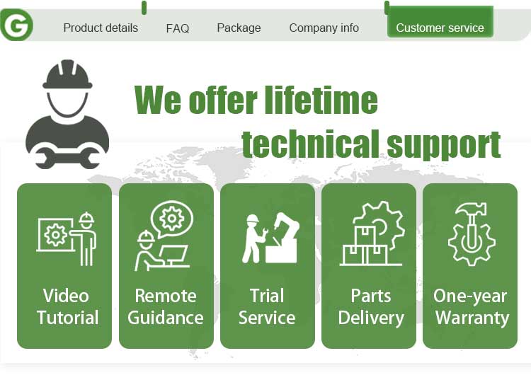 Service Assurance