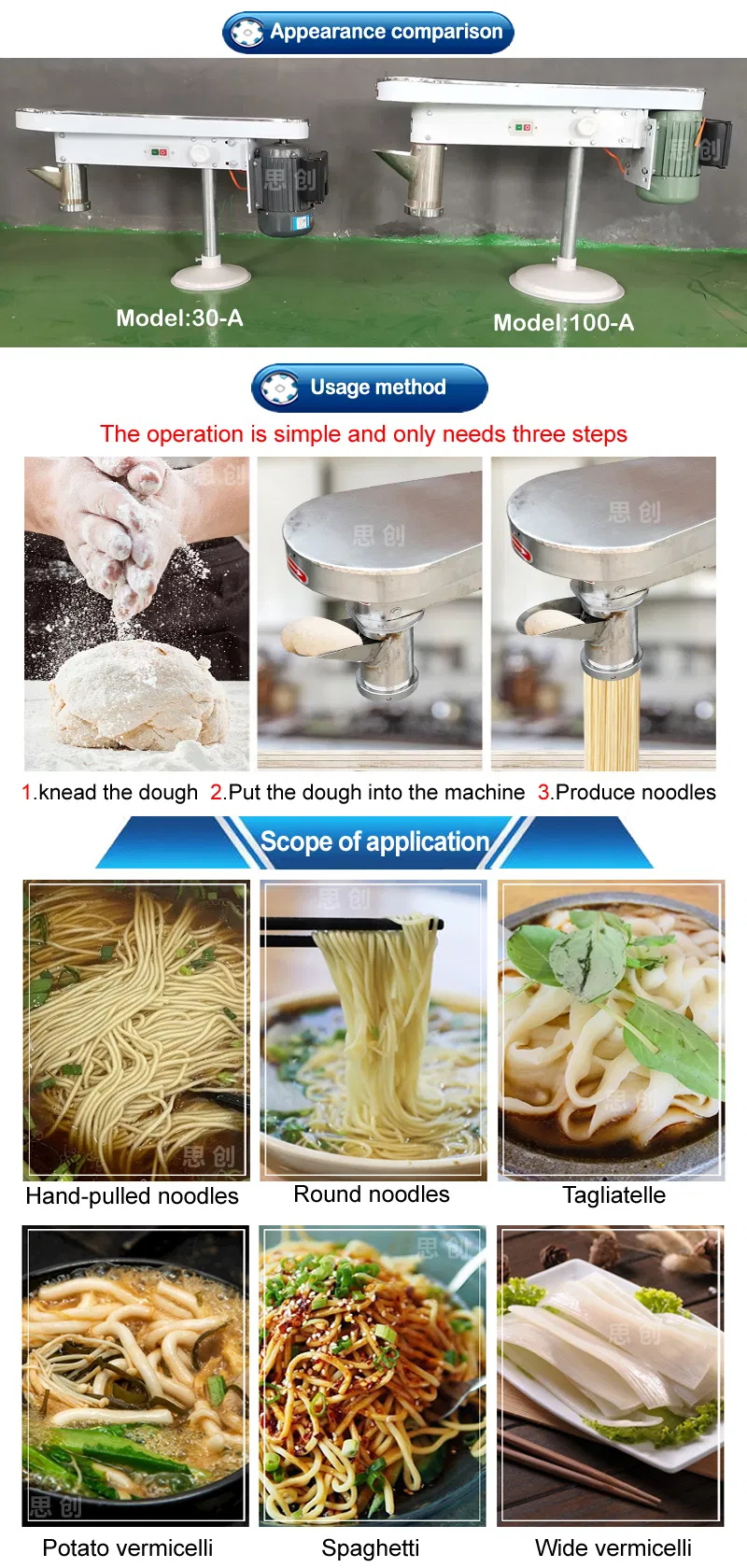 Automatic Fresh Noodle Maker Press Vegetable Juicer Press Pasta Press Machine Kitchen Tool